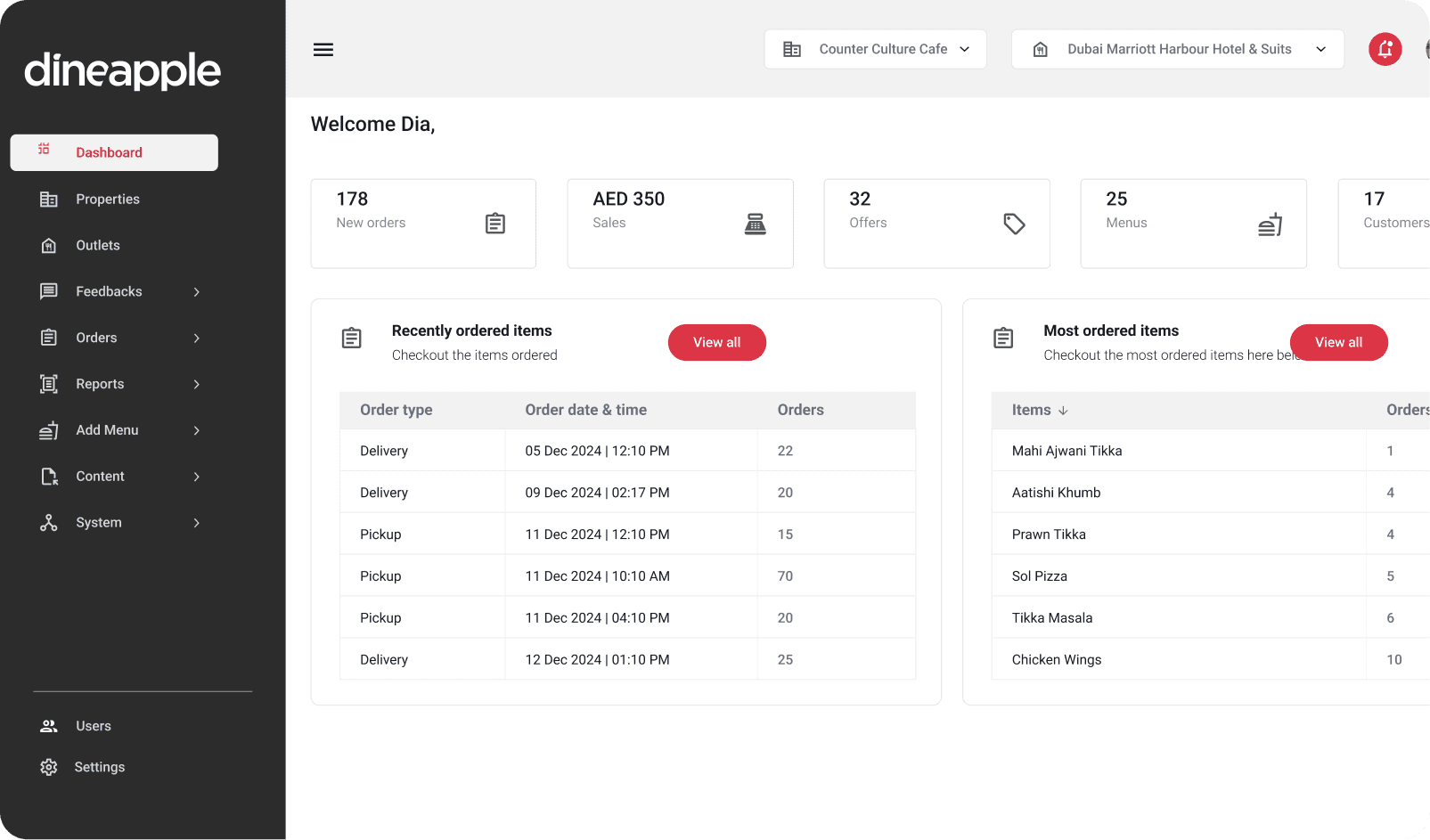Dineapple dashboard